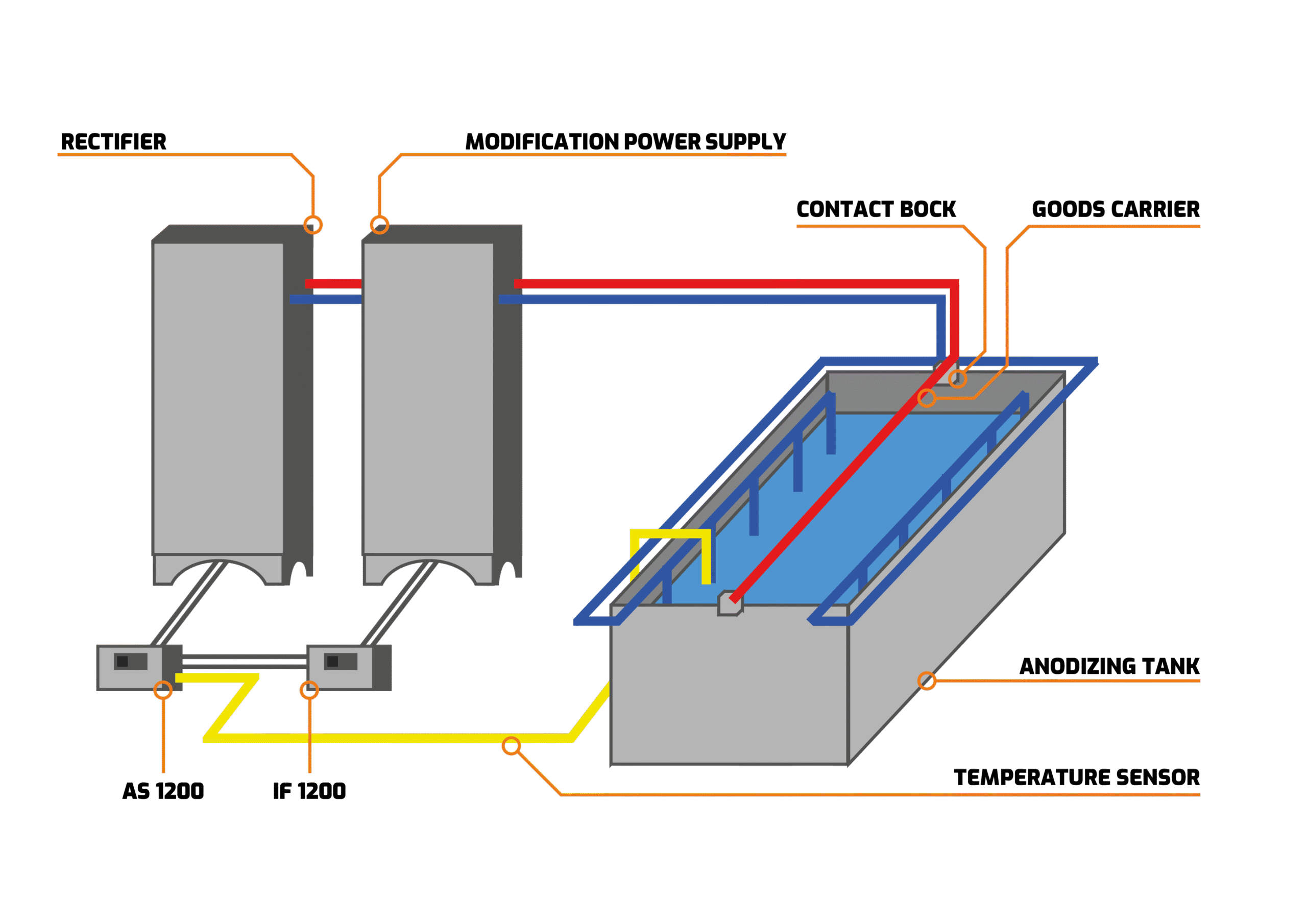 11Munk Special Devices Alu Spectral Block Diagram